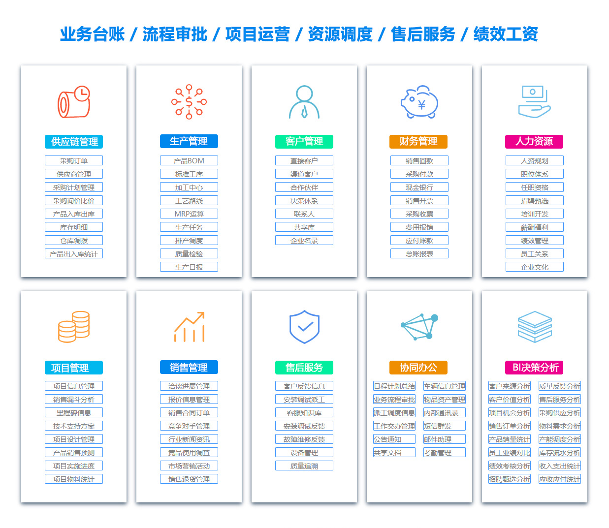 防城港项目管理软件